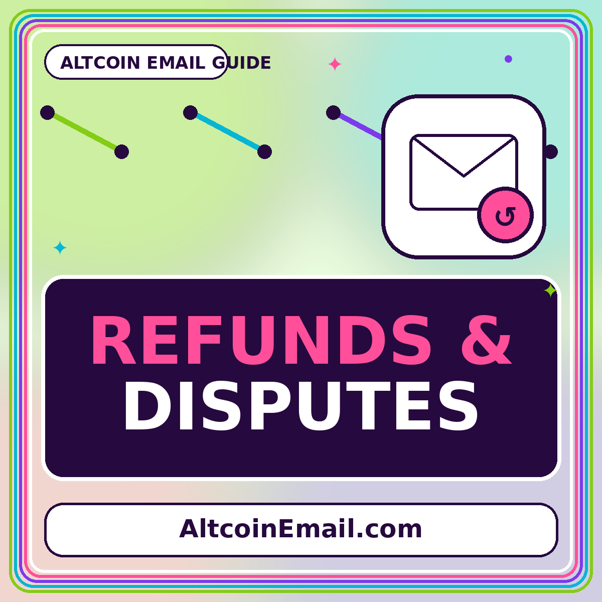 Neon typography card reading Refunds and Disputes
